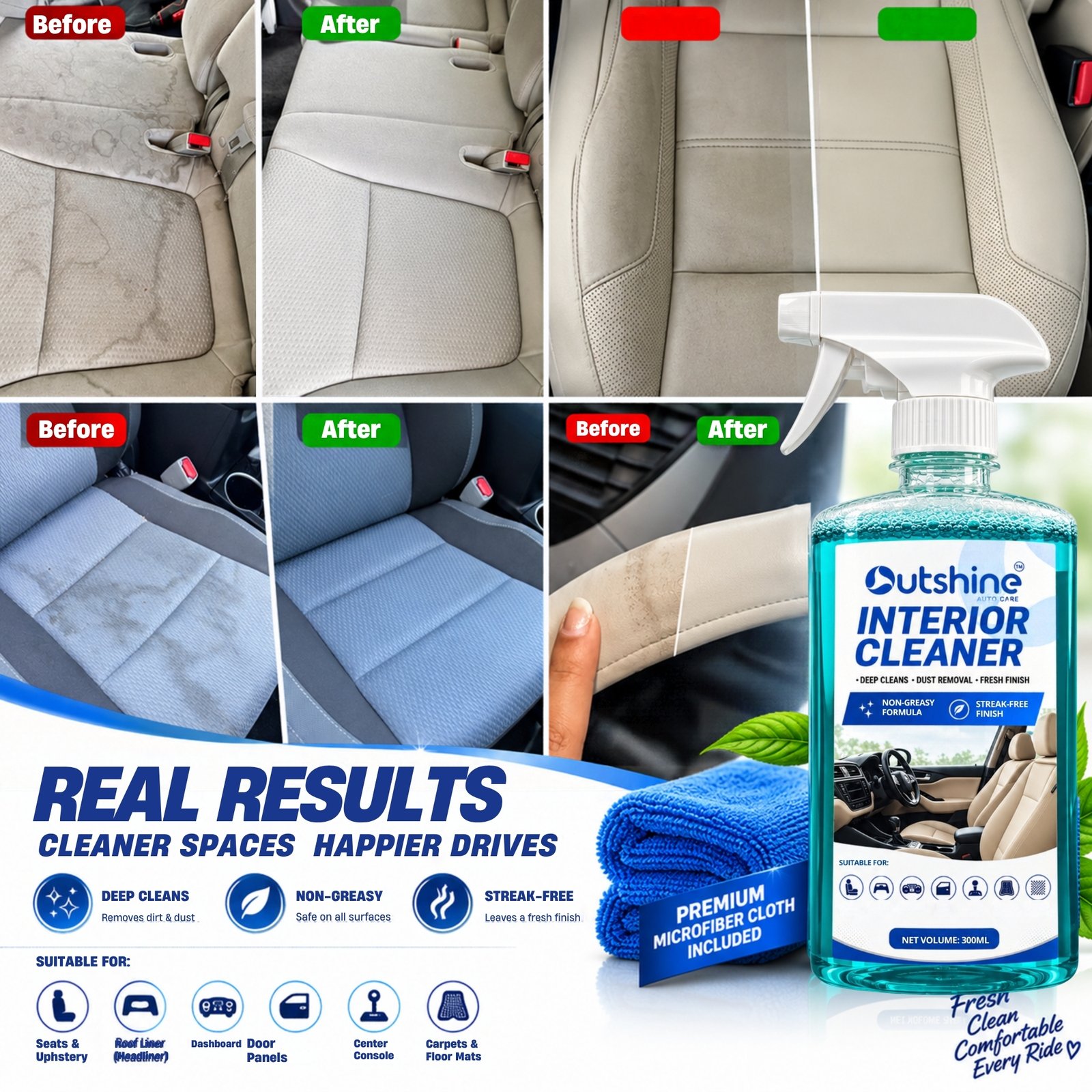 Interior & Upholstery Cleaner with microfiber cloth – 250ml - Image 2