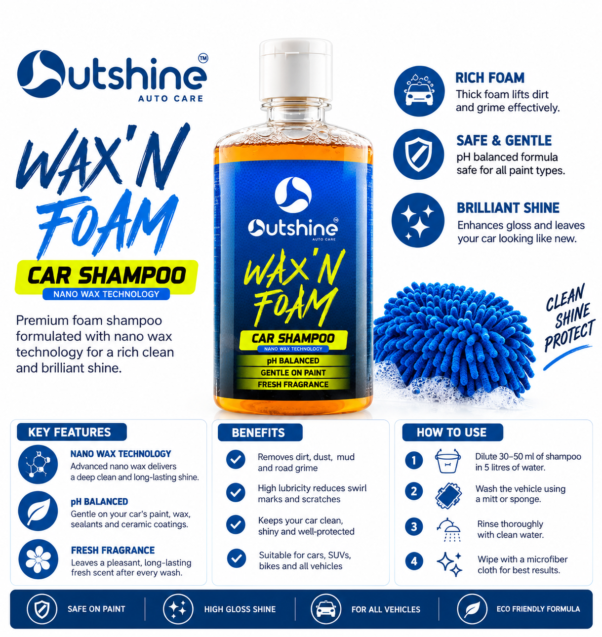 THE OUTSHINE Essential Car Care Kit – 5-in-1 - Image 5